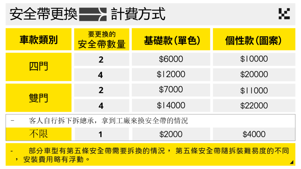 客製化安全帶更換價目表