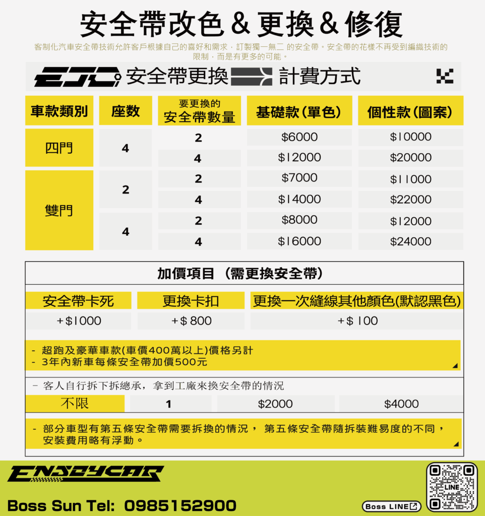 價目表